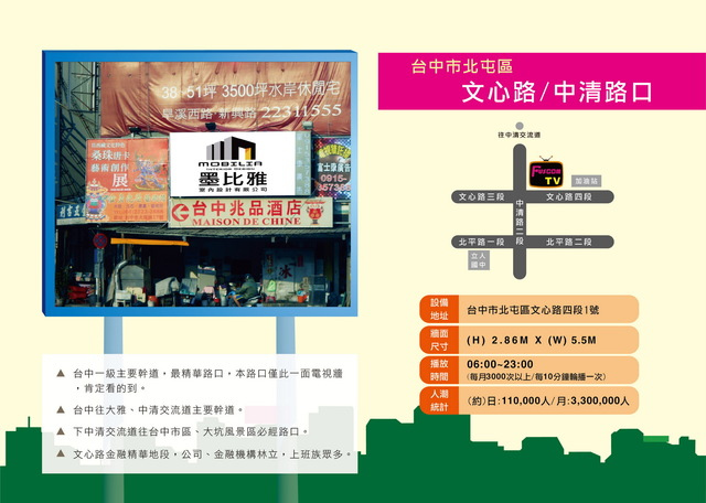 台中市北屯區文心路/中清路口